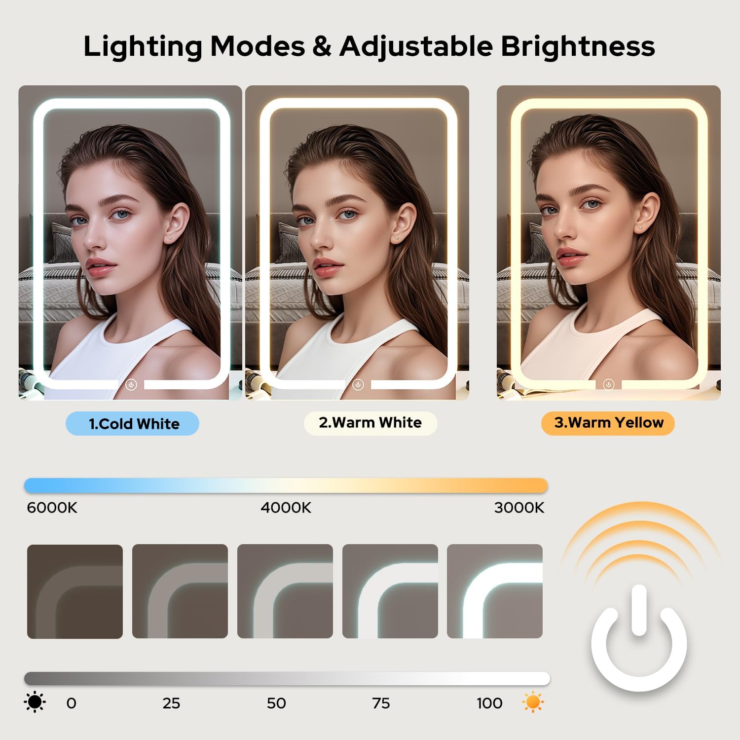 White Vanity Desk with Sliding Mirror & Lights, Makeup Vanity Table with Charging Station, Hairdryer Holder, 7 Shelves, 3 Drawers, 2 Cabinets, Vanity Desk with Hidden Stroage for Bedroom, Dorm